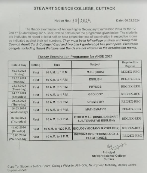 Annual HSE 2024 – Stewart Science Collage